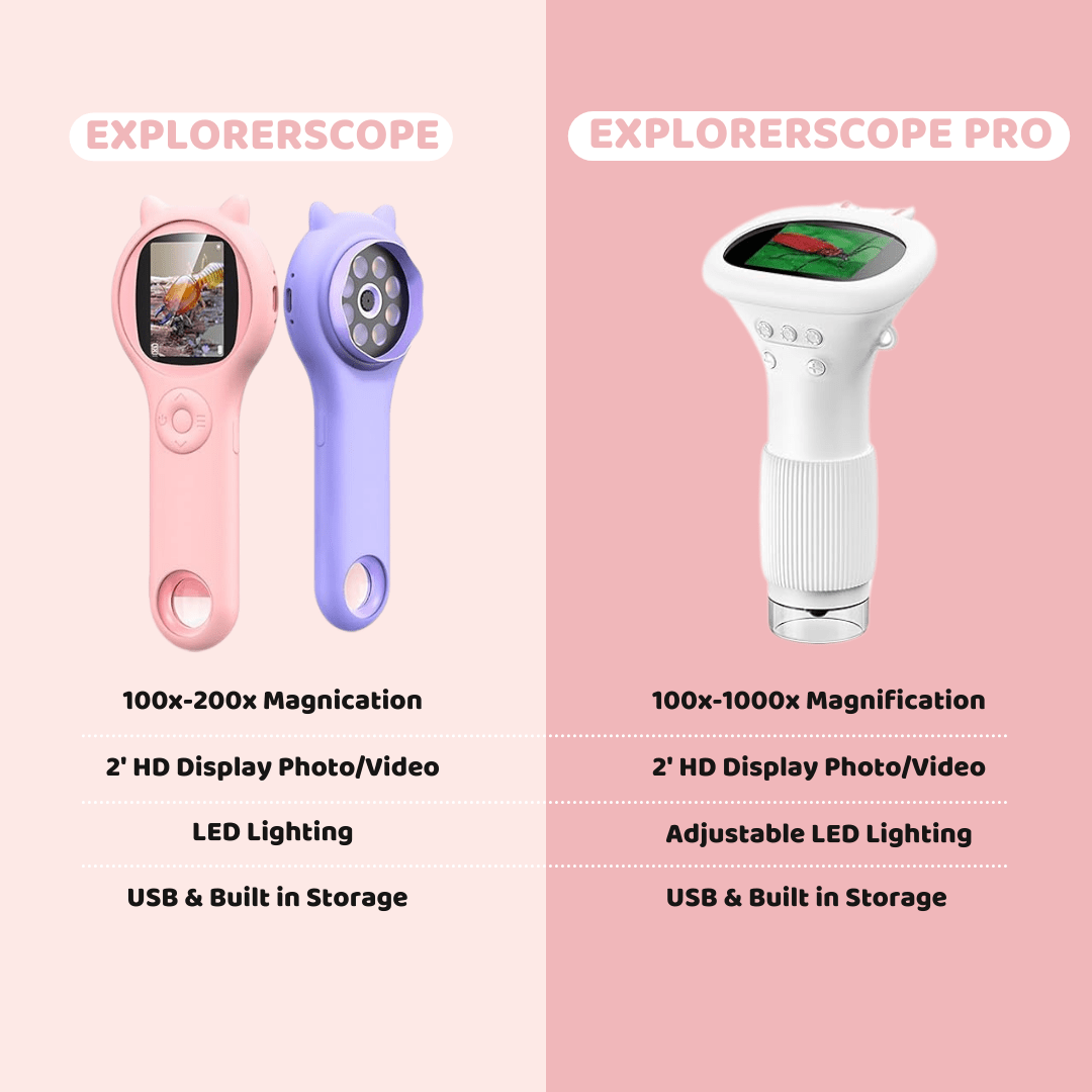 ExplorerScope™ – Digital Microscope for Little Explorers