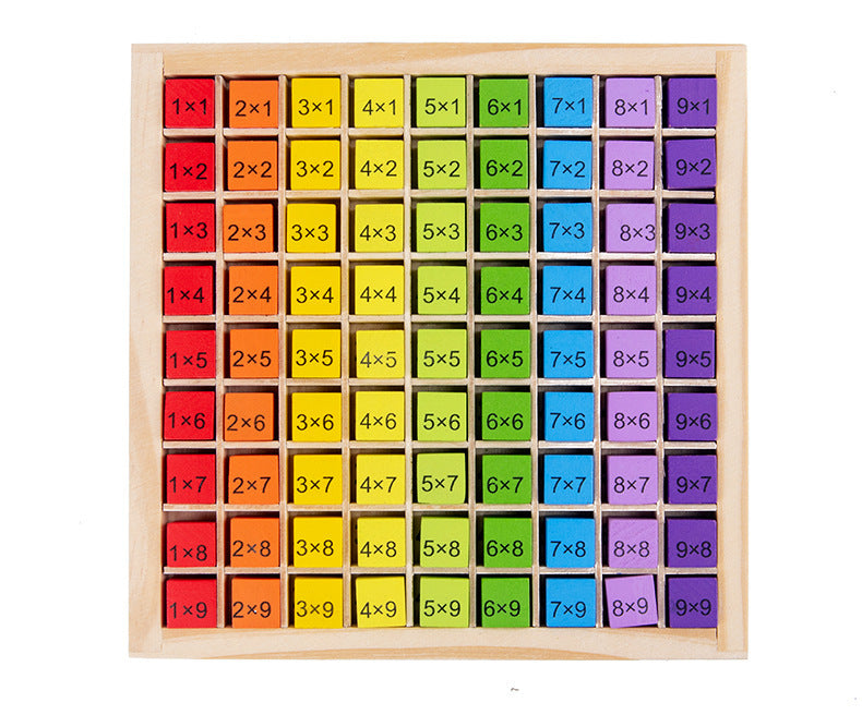 Woods™ | Montessori Multiplication Board