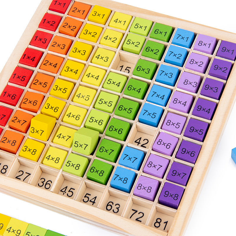 Woods™ | Montessori Multiplication Board
